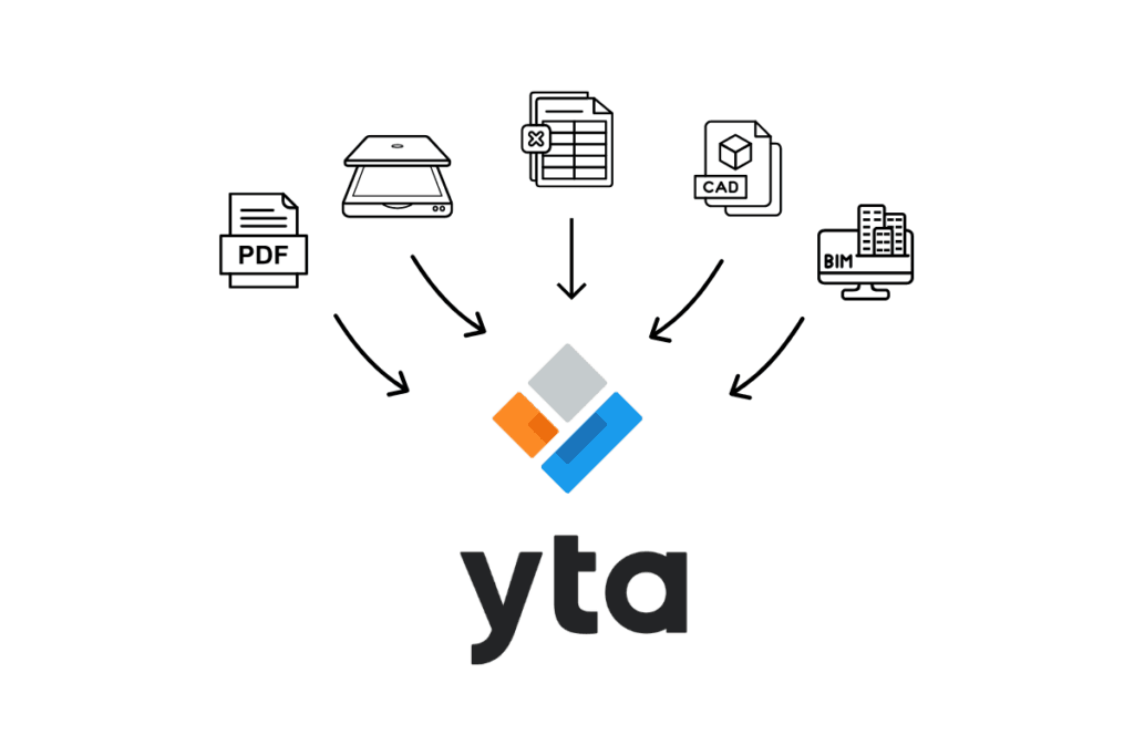 Visualisering av integrationer mellan Yta och filformat som DWG, PDF och Excel via API.